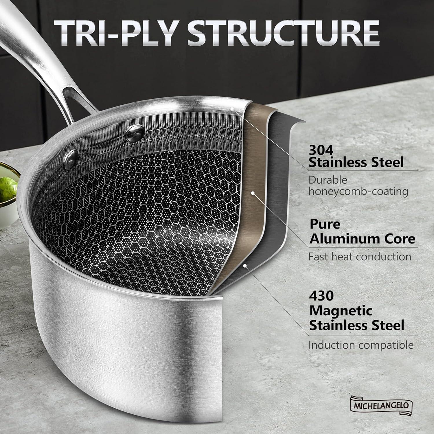 image:imageMICHELANGELO 6 Pcs Triply Stainless Steel Pot Set 2QT amp 3QT amp 8QT Pot with Lids Nonstick HoneyComb Interior Cooking Pot Set Compatible with All Cooktops Oven amp Dishwasher Safe3QT