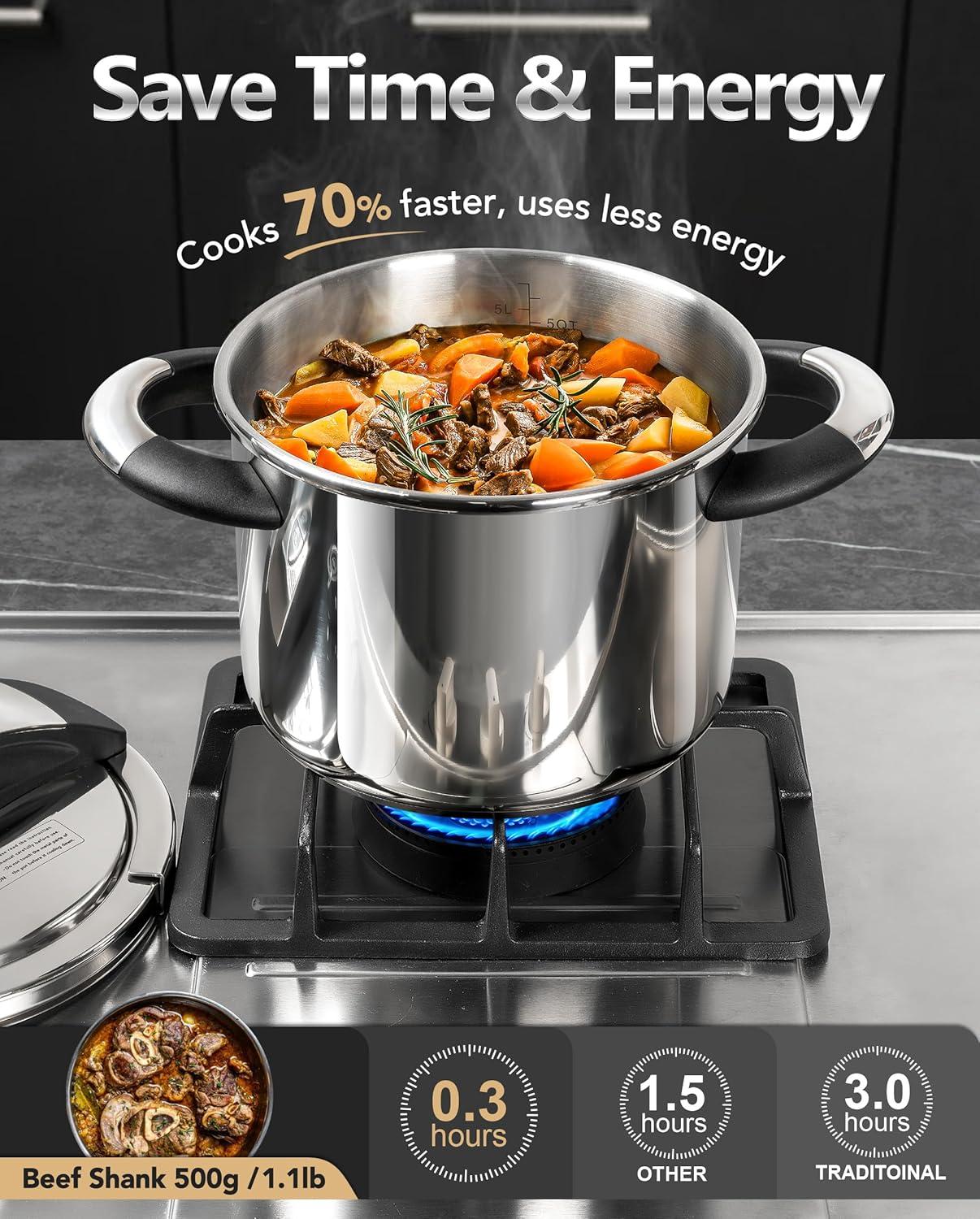image:imageMICHELANGELO Small Pressure Cooker Stainless Steel 32 Quart Olla de Presion OneHand Locking System Induction Compatible with Glass Lid amp Steamer32 Quarts