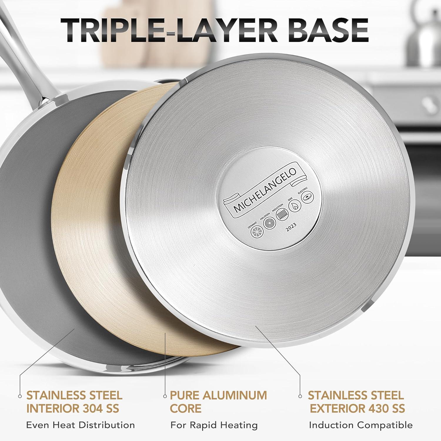 image:imageMICHELANGELO Stainless Steel Pot Set with Lids 1QT amp 2QT amp 3QT Stainless Steel Saucepan Set 6pcs 1810 Induction Saucepans Induction Compatible Dishwasher SafeTriPly Bottom
