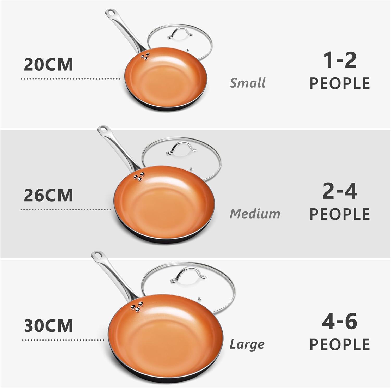 image:imageMICHELANGELO 12 Inch Frying Pan with Lid Nonstick Copper Frying Pan with Ceramic Coating Nonstick Skillet with Lid Large Frying Pan Copper Pan Nonstick Fry Pan 12 Inch Induction Compatible12